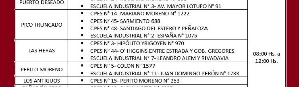 Hs inscripciones a 1er Año de Secundaria 2019