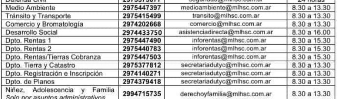 Numeros guradia muni julio 2020