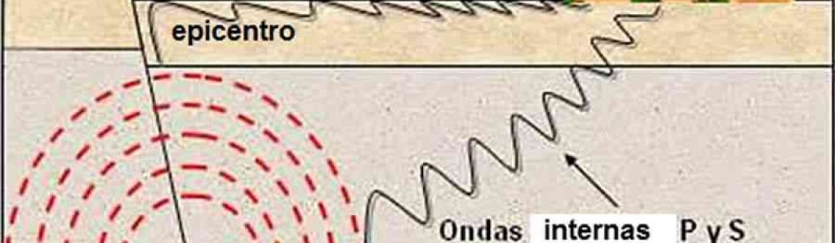 Ondas Sismo en las heras