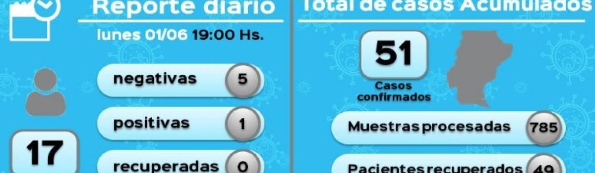 Parte 01 06 2020 covid 19