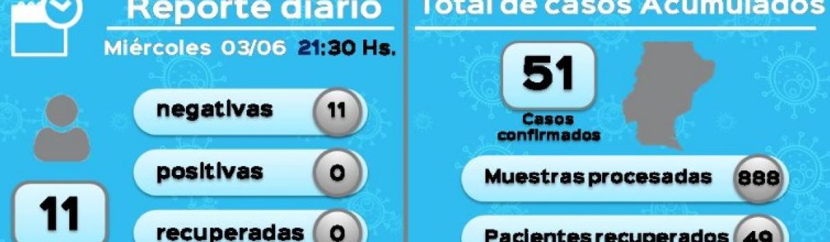 Parte 03 06 2020 covid 19