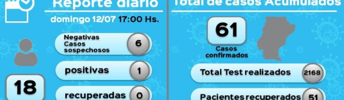 Parte 12 07 2020 covid 19