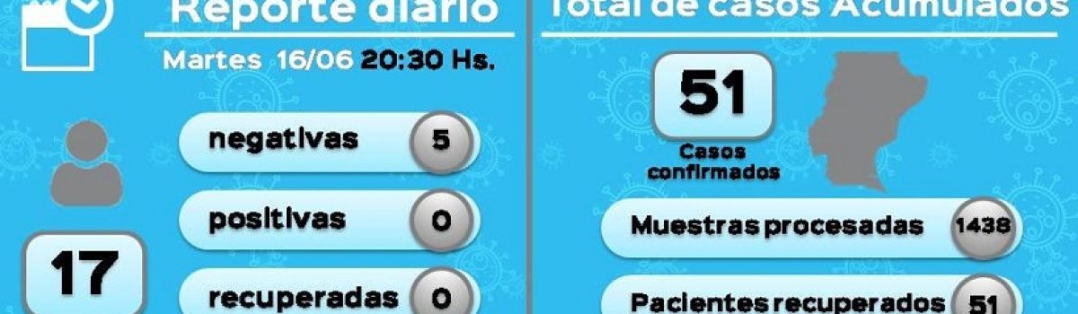 Parte 16 06 2020 covid 19