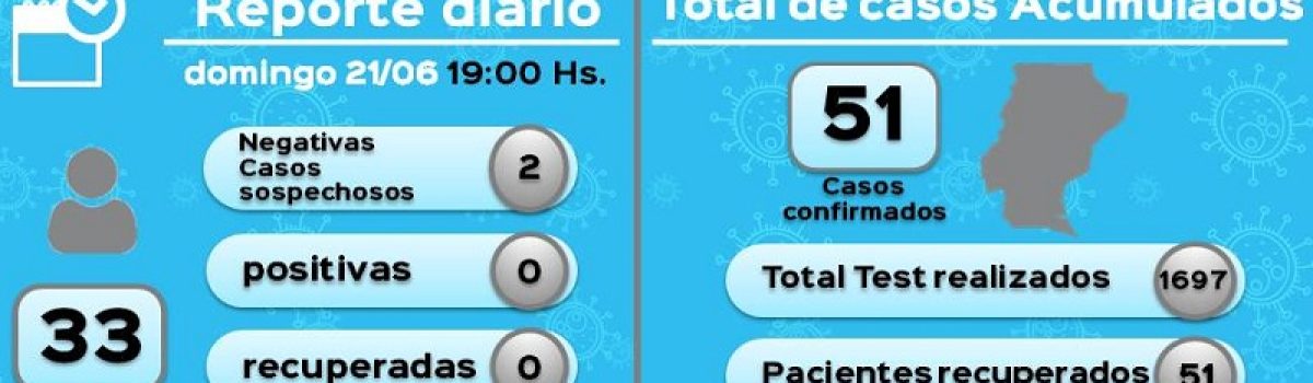 Parte 18 06 2020 covid 19