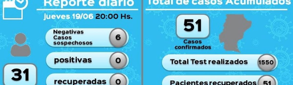 Parte 18 06 2020 covid 19