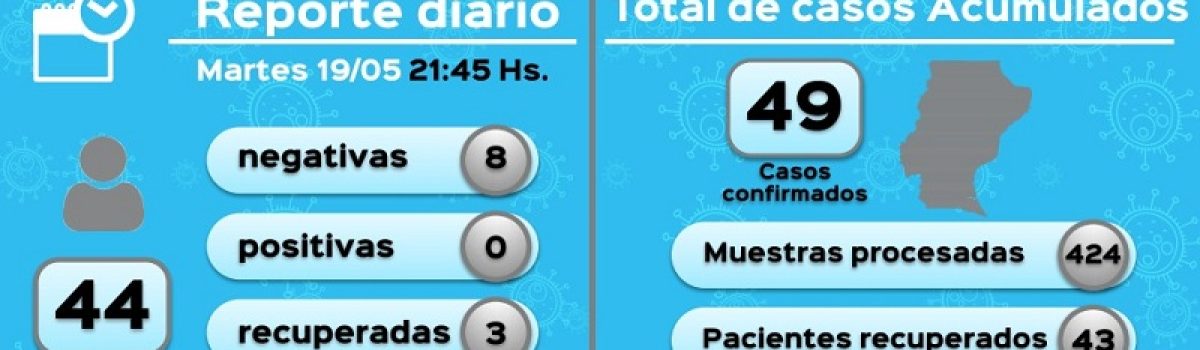 Parte 19 05 2020 Covid 19 1