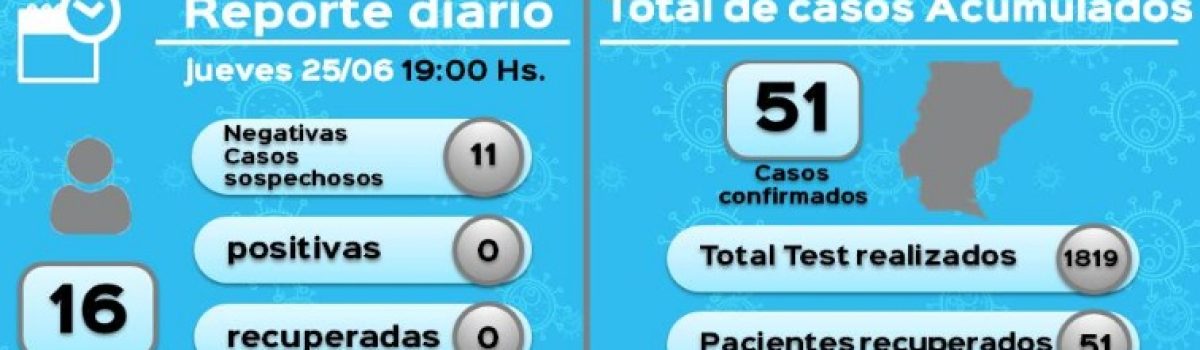 Parte 25 06 2020 covid 19