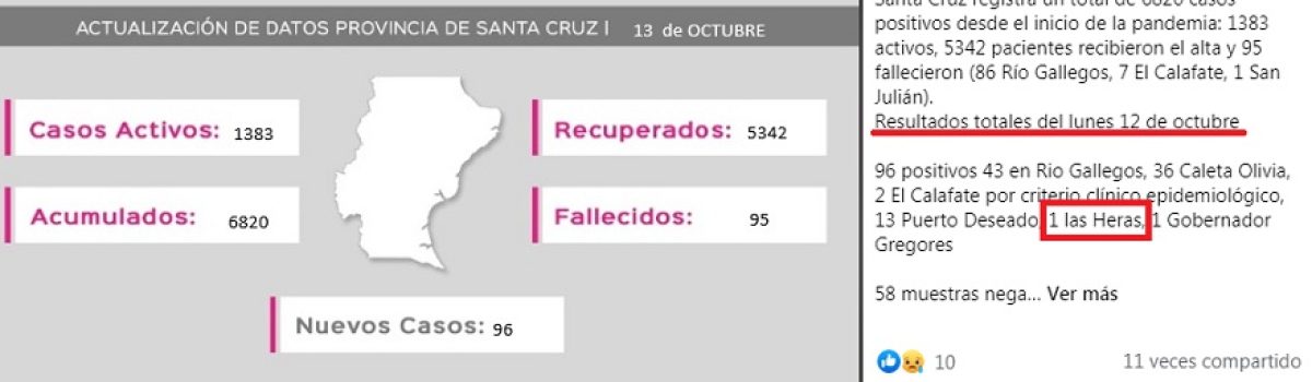Parte covid 13 10 2020