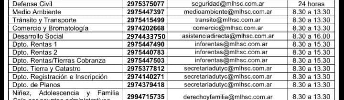 Telefonos urgencia atencion MAYO 2020