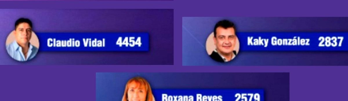 elecciones 2021 resultados Las Heras