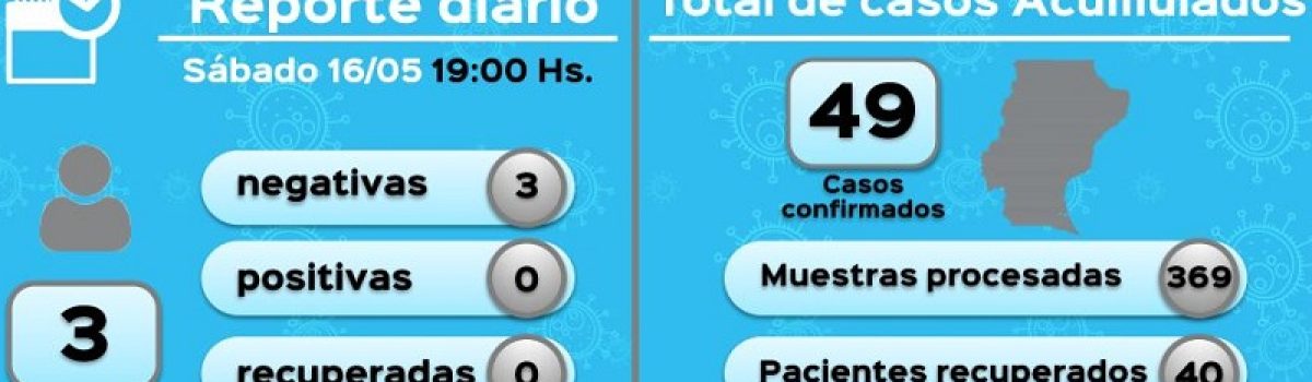 parte 17 05 2020 Covid 19