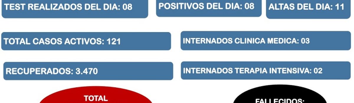 parte 20 05 2021 LH