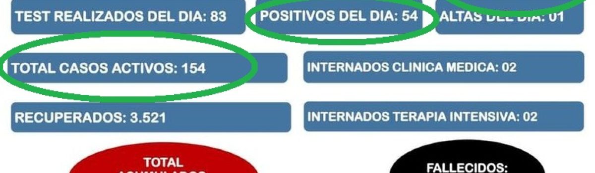 parte 54 casos 1 dia