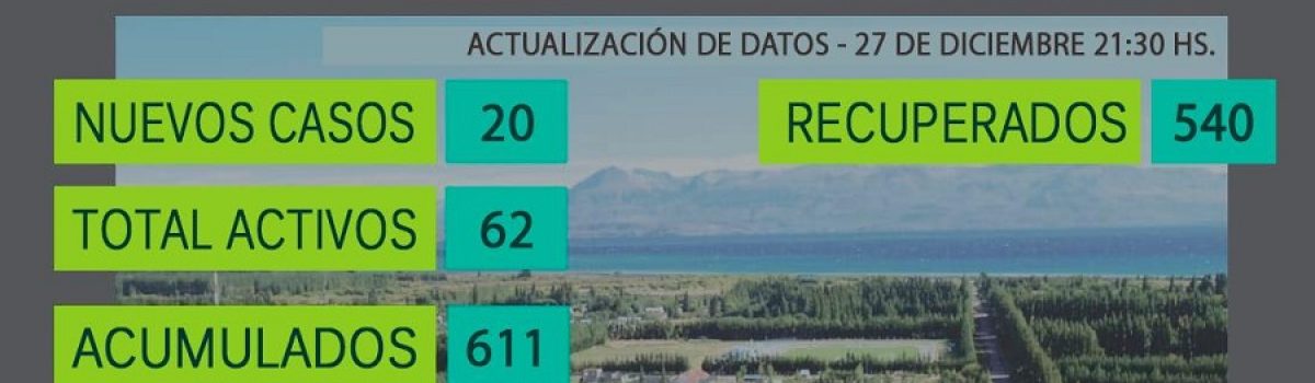 parte LAn covid 27 12 21