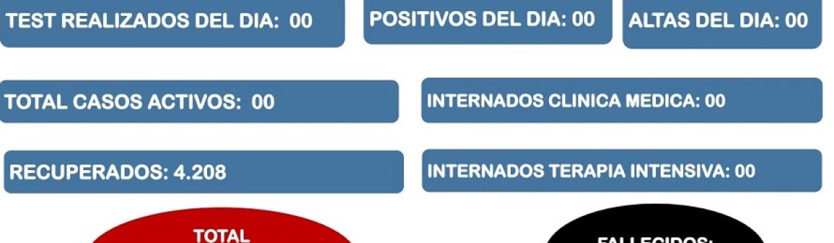 parte LH covid 26 12 21
