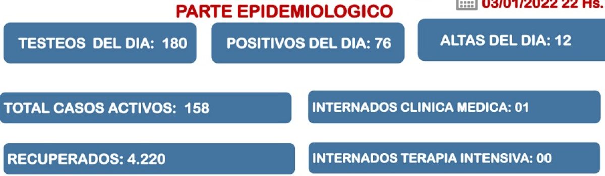 parte covid 03 01 22 LH