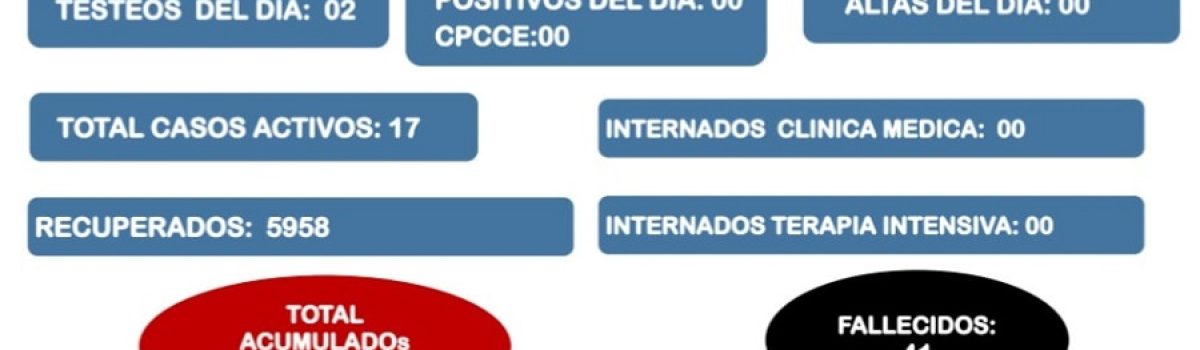 parte covid 08 08 2022