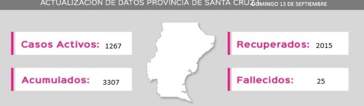 parte covid 13 09 2020