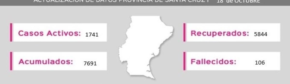 parte covid 18 10 2020