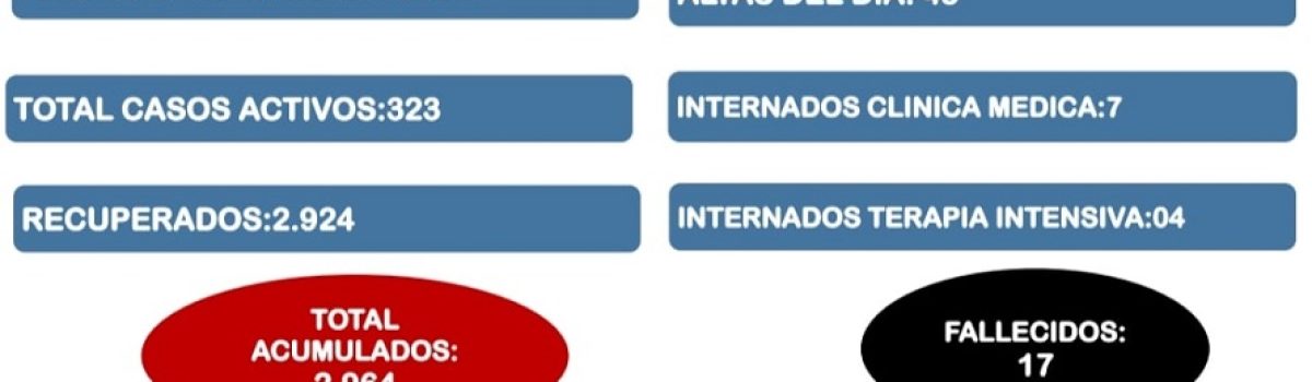 parte covid 21 01 2021 LH