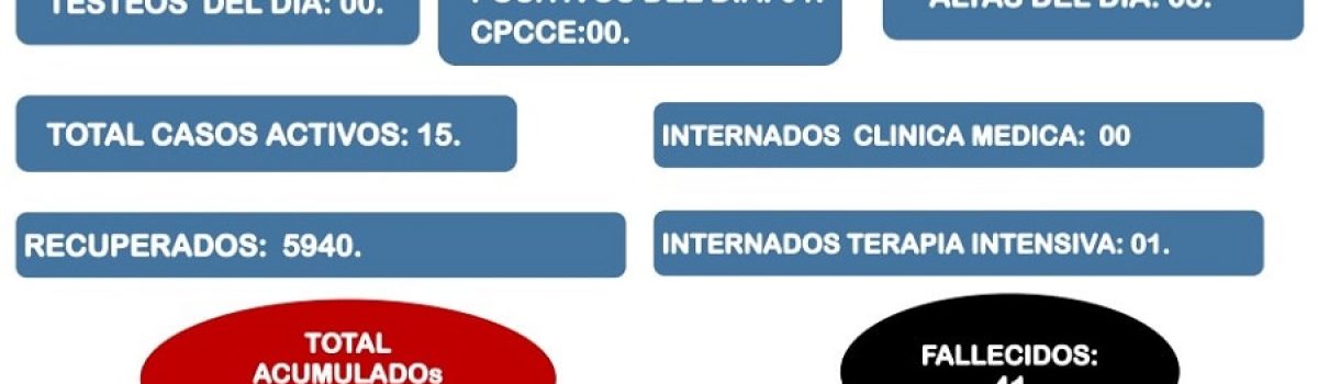 parte covid 31 07 2022 LH