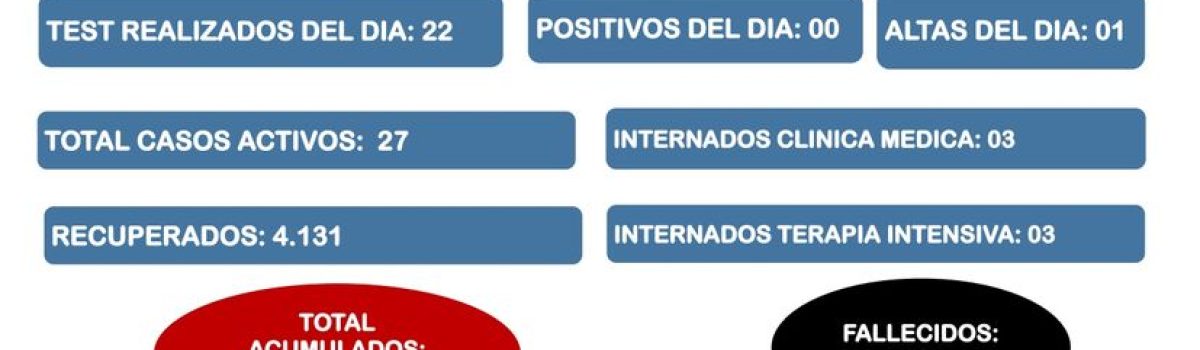 parte covid LH 09 08 2021