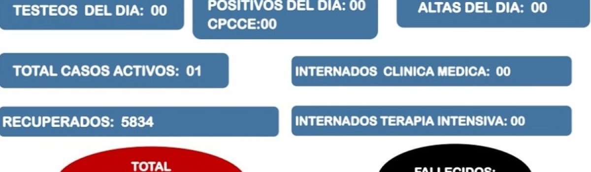 parte covid LH 12 06 022
