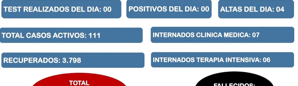 parte covid LH 13 06 21