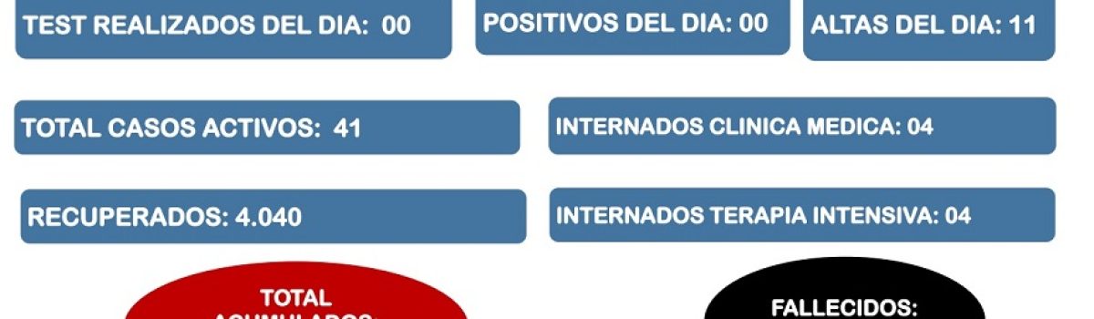 parte covid LH 18 07 21