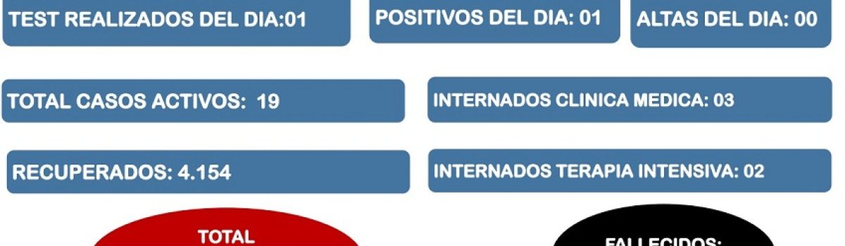 parte covid LH 19 08 2021