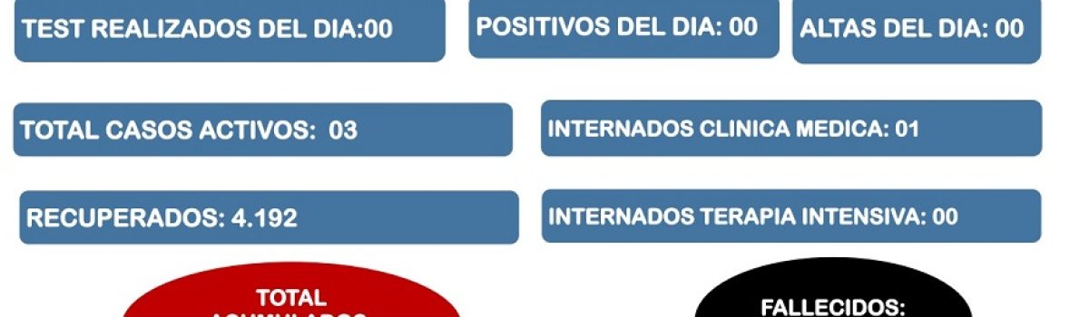 parte covid LH 19 09 21
