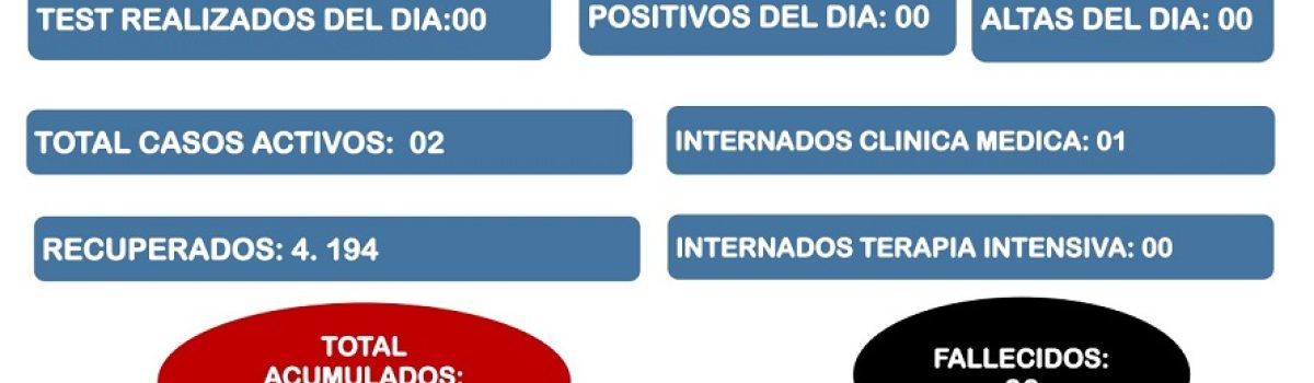 parte covid LH 23 09 21