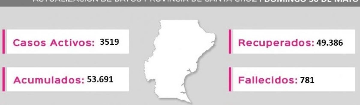 parte covid SC 30 05 2021