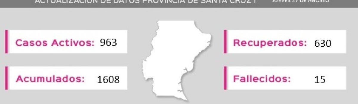 parte covid19 27 08 20202