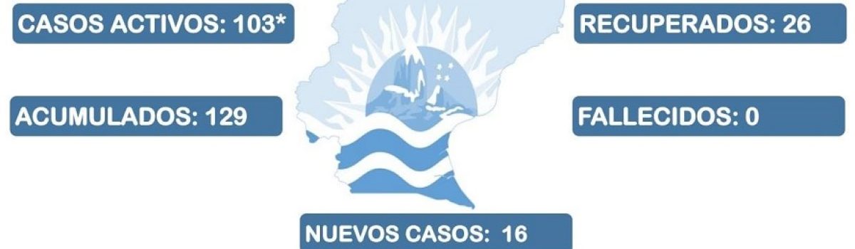 parte ofici covid LH 15 11 2020