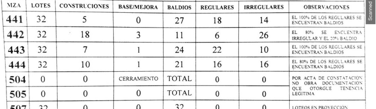 plano barrio sanidad calles nombres