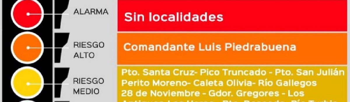 semaforo covid SC 30 05 2021